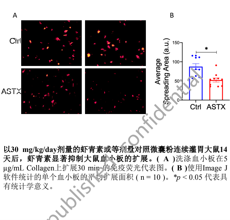 艾詩(shī)特蝦青素