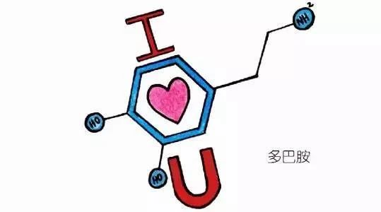 艾詩特蝦青素 艾詩特蝦青素