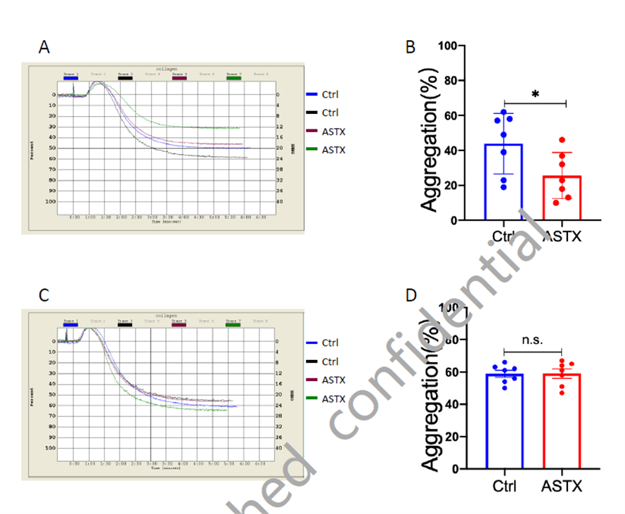 艾詩(shī)特蝦青素 艾詩(shī)特蝦青素