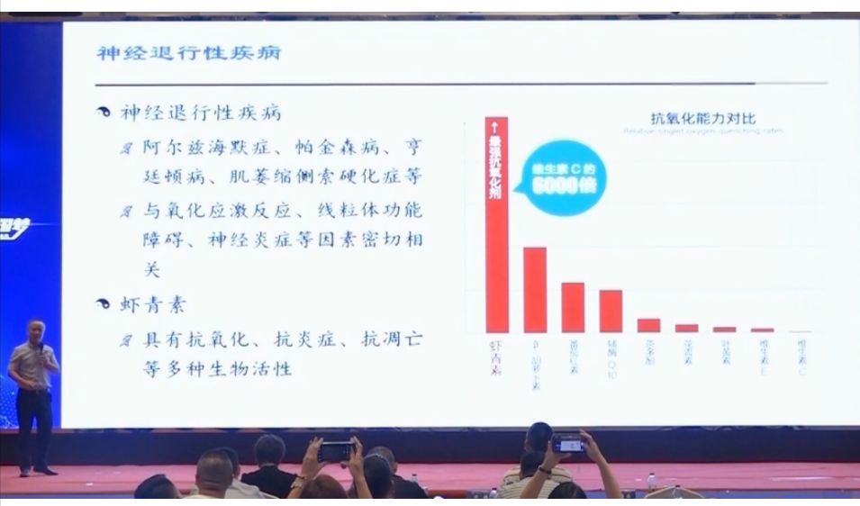 艾詩特蝦青素 艾詩特蝦青素