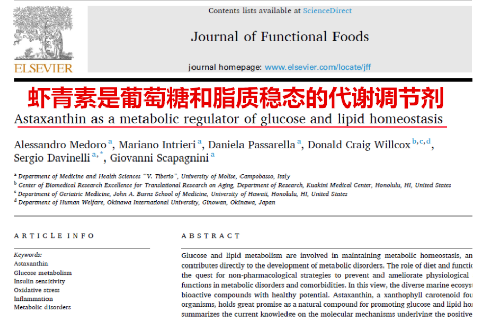 艾詩特蝦青素 艾詩特蝦青素