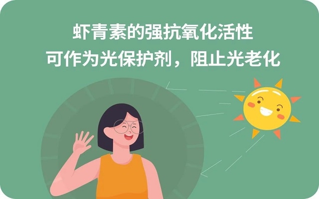 【科普】夏天了，口服蝦青素真的能“防曬”？是否能替代防曬霜？