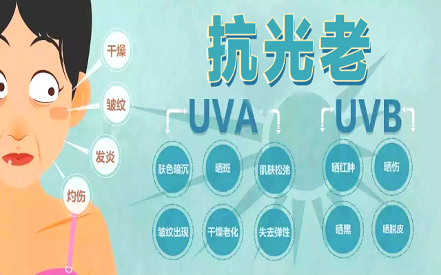 【科學試驗】蝦青素怎么吃 ，吃多少，抗衰老效果最好？看看人體研究數(shù)據(jù)